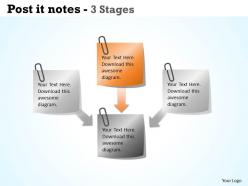 Post it notes 3 stages 8