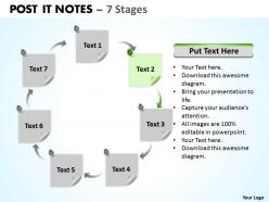 Post it notes 7 stages 11