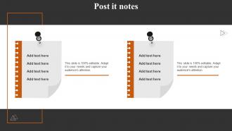 Post It Notes Achieving Higher ROI With Brand Development