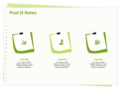 Post it notes attention m305 ppt powerpoint presentation summary topics