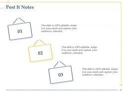 Post it notes audiences attention requirements ppt powerpoint presentation professional