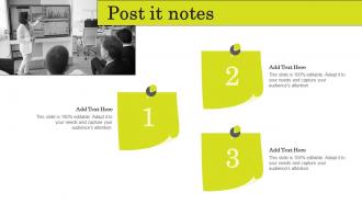 Post It Notes Brand Strategy Of Apple To Emerge Branding SS V