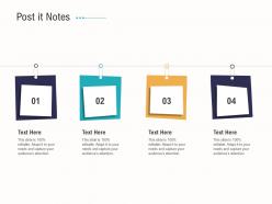 Post it notes business operations analysis examples ppt information