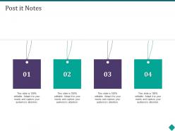 Post it notes customer onboarding process optimization