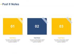 Post it notes developing integrated marketing plan new product launch