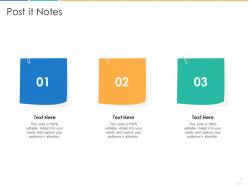 Post it notes donors fundraising pitch ppt topics