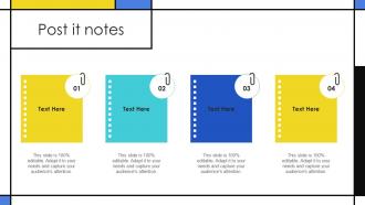 Post It Notes Guide To Develop Advertising Campaign For Engaging Customers