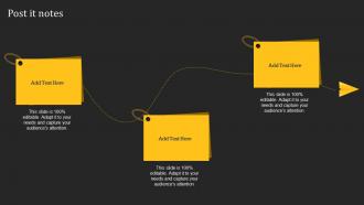 Post It Notes How Amazon Generates Revenues Across Globe Ppt Layouts Graphics Design