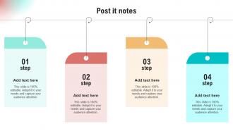 Post It Notes Implementation Of Neuromarketing Tools To Understand Customer Behavior
