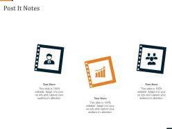 Post it notes industry transformation strategies in banking sector
