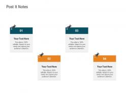 Post it notes management control system mcs ppt download