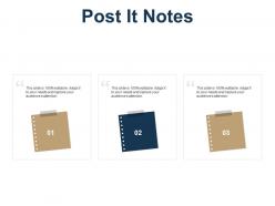 Post it notes management ppt powerpoint presentation outline example introduction