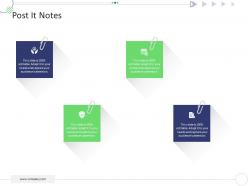 Post It Notes Mckinsey 7s Strategic Framework Project Management Ppt Clipart