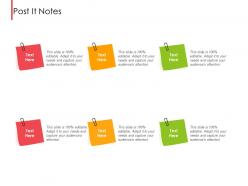 Post it notes net promoter score dashboards ppt powerpoint presentation professional mockup