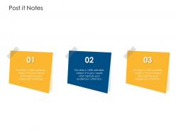 Post it notes offline and online trade advertisement strategies ppt layouts infographics