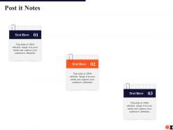 Post it notes process redesigning improve customer retention rate ppt model gallery