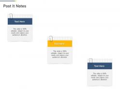 Post it notes professional scrum master training proposal it ppt ideas