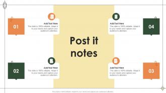 Post It Notes Smart Manufacturing Ppt Show Infographic Template
