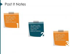 Post It Notes Strategic Management Value Chain Analysis Ppt Guidelines
