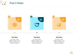 Post it notes system integration business model
