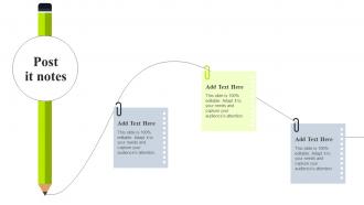 Post it notes tiered pricing model for managed service post it notes tiered pricing model for managed service