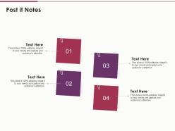 Post it notes use of funds ppt diagrams