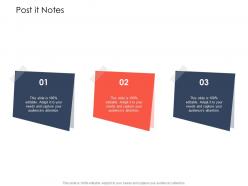 Post it notes use of latest trends to boost profitability ppt show templates