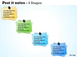 Post it notes with 4 stages