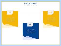 Post it notes workplace transformation incorporating advanced tools technology