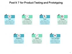 Post it seven innovation growth product creation deployment business planning