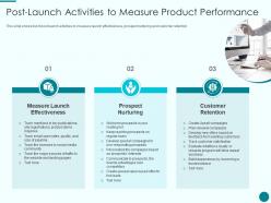 Post launch activities to measure product performance new product introduction marketing plan