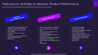 Post launch activities to measure product performance ppt ideas example