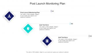 Post Launch Monitoring Plan In Powerpoint And Google Slides Cpb