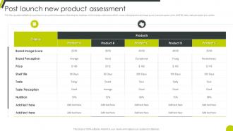 Post Launch New Product Assessment