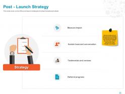 Post Launch Strategy Ppt Powerpoint Presentation File Designs