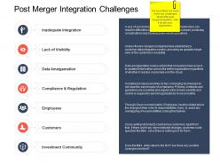 Post merger integration challenges strategic mergers ppt guidelines