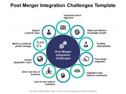 Post merger integration challenges template ppt powerpoint presentation gallery designs