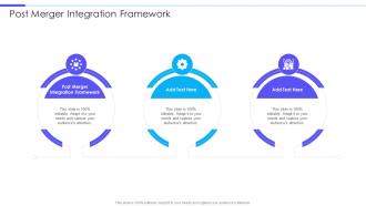 Post Merger Integration Framework In Powerpoint And Google Slides Cpb