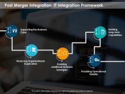 Post merger integration it integration framework powerpoint slide designs