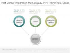 Post merger integration methodology ppt powerpoint slides