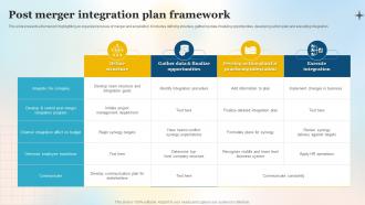 Post Merger Integration Plan Framework