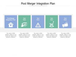 Post merger integration plan ppt powerpoint presentation styles design templates cpb