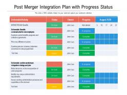 Post merger integration plan with progress status