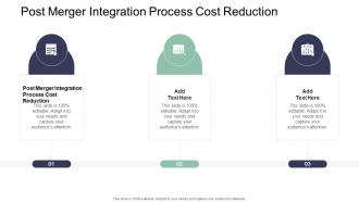 Post Merger Integration Process Cost Reduction In Powerpoint And Google Slides Cpb