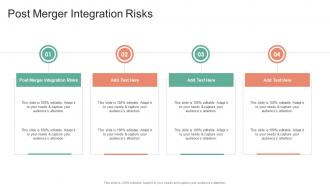 Post Merger Integration Risks In Powerpoint And Google Slides Cpb