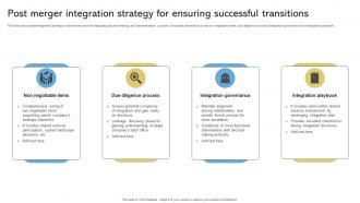 Post Merger Integration Strategy For Ensuring Successful Transitions