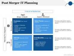 Post merger it planning ppt summary graphics pictures