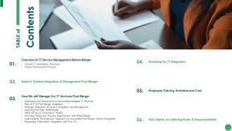 Post Merger It Service Integration Table Of Contents