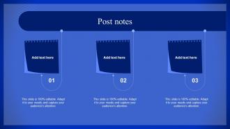 Post Notes Latest Technologies Ppt Powerpoint Presentation File Microsoft