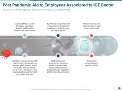 Post pandemic aid to employees associated to ict sector aided ppt powerpoint presentation icon styles